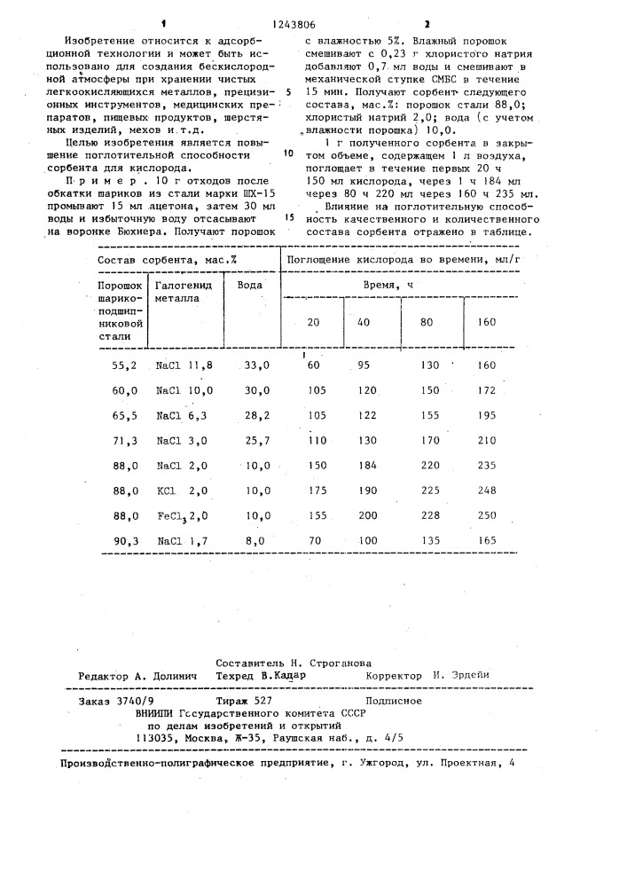 Сорбент для кислорода (патент 1243806)