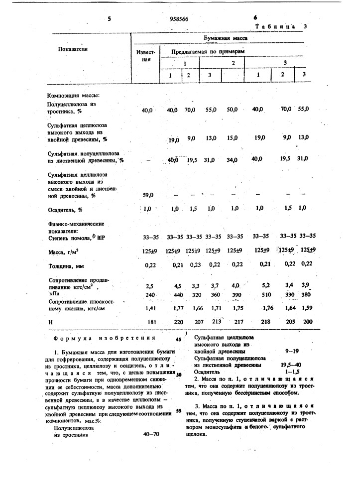 Бумажная масса для изготовления бумаги для гофрирования (патент 958566)