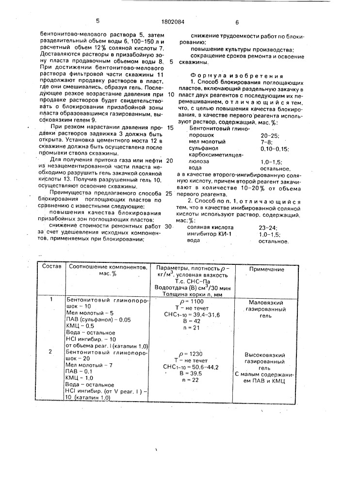 Способ блокирования поглощающих пластов (патент 1802084)