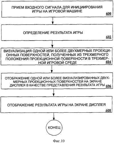 Трехмерный текст в игровой машине (патент 2344483)