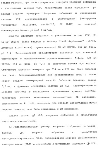 Композиции, содержащие cpg-олигонуклеотиды и вирусоподобные частицы, для применения в качестве адъювантов (патент 2322257)