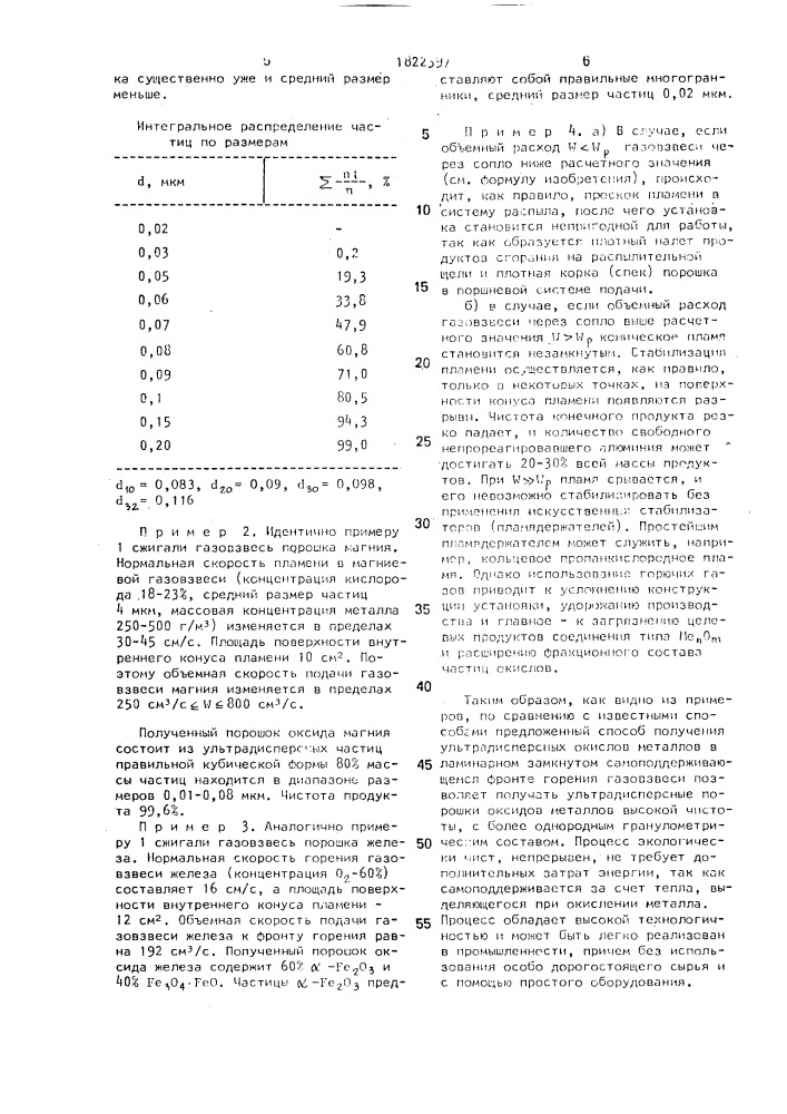 Способ получения ультрадисперсного порошка оксида металла (патент 1822397)