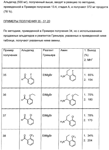 3,4-дизамещенные циклобутен-1,2-дионы как лиганды схс-хемокинового рецептора (патент 2344123)