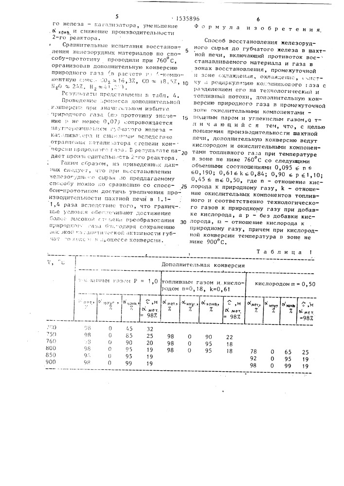 Способ восстановления железорудного сырья (патент 1535896)