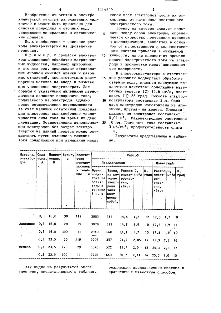 Способ очистки жидкости (патент 1214599)