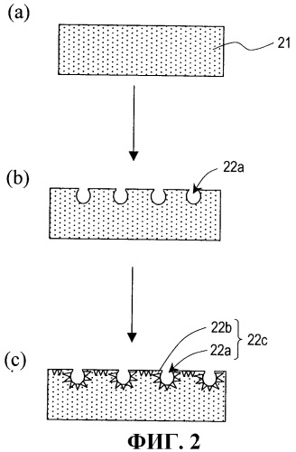Антиотражающая пленка, оптический элемент, содержащий антиотражающую пленку, штамп, способ изготовления штампа и способ производства антиотражающей пленки (патент 2431161)