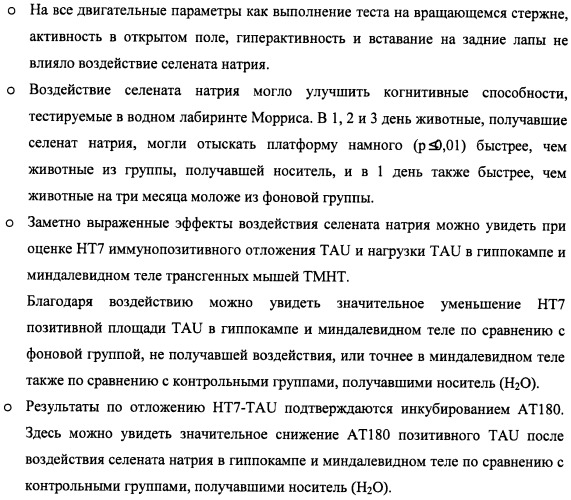 Лечение нейродегенеративных заболеваний (патент 2489155)