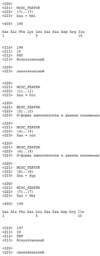 Новые агонисты npr-b (патент 2557290)