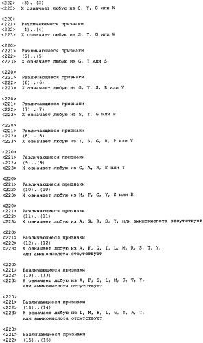 Связывающие полипептиды и их применения (патент 2470941)