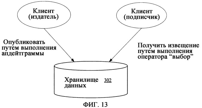 Системы и способы расширений и наследования для блоков информации, управляемых системой аппаратно-программного интерфейса (патент 2412475)