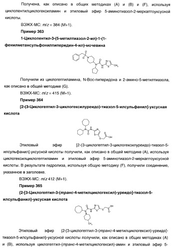 Гетероароматические производные мочевины и их применение в качестве активаторов глюкокиназы (патент 2386622)