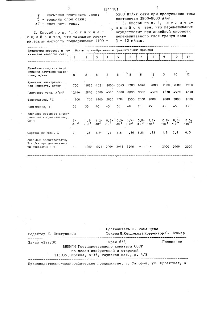 Способ получения электропроводной гранулированной сажи (патент 1341181)