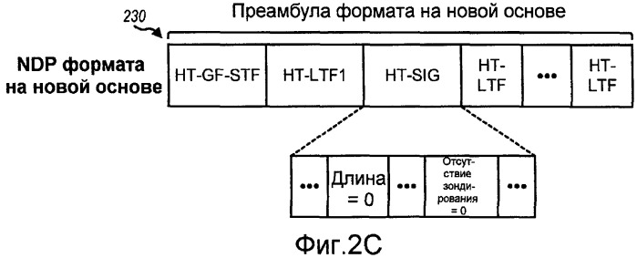 Способ и система обеспечения обратной связи для формирования луча в системах беспроводной связи (патент 2419213)