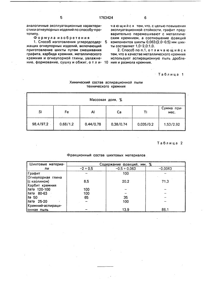 Способ изготовления углеродсодержащих огнеупорных изделий (патент 1763424)