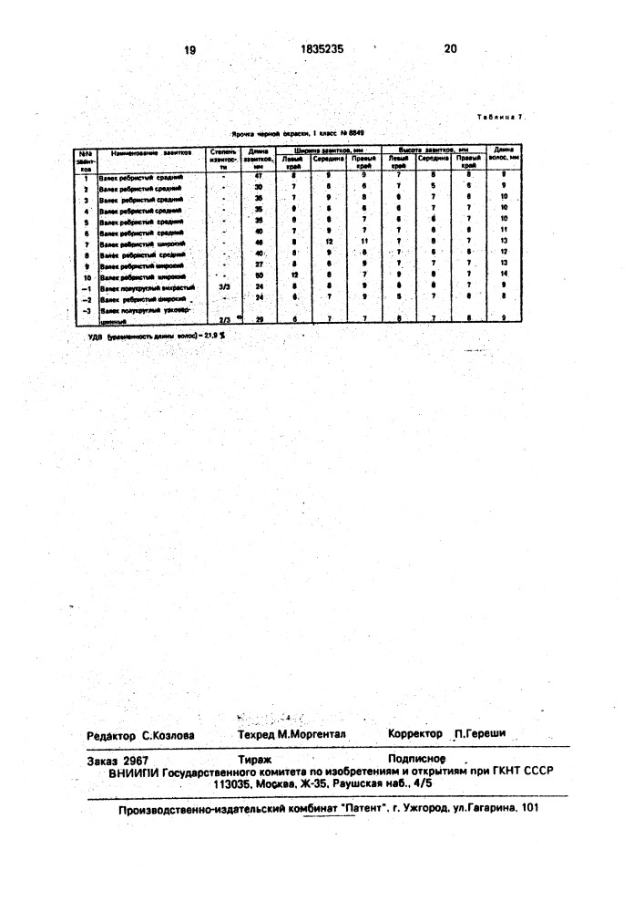 Способ племенного отбора каракульских ягнят (патент 1835235)