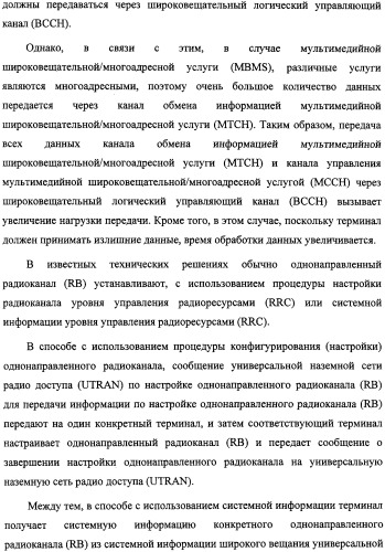 Способ передачи управляющего сигнала для данных мультимедийных широковещательных/многоадресных услуг (mbms) в системе беспроводной подвижной связи (патент 2307467)