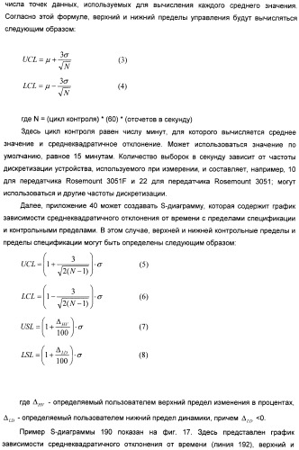 Система конфигурирования устройств и способ предотвращения нестандартной ситуации на производственном предприятии (патент 2394262)