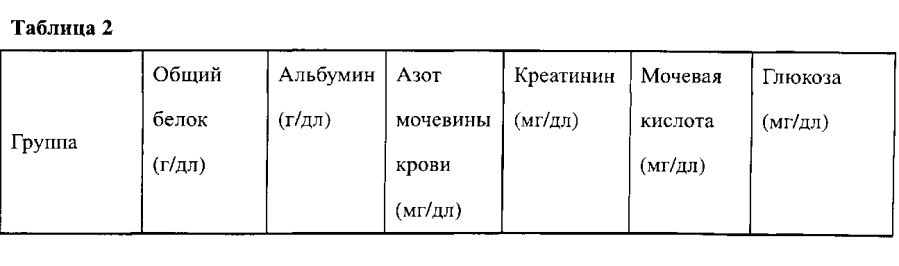 Стильбеноидные соединения в качестве ингибиторов плоскоклеточной карциномы и гепатомы и их применения (патент 2594281)