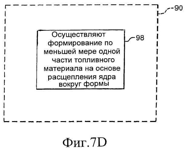 Топливный элемент тепловой трубы на основе расщепления ядра (патент 2492533)