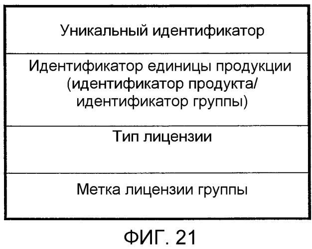 Система управления лицензиями, устройство управления продажами и устройство управления лицензиями (патент 2504007)