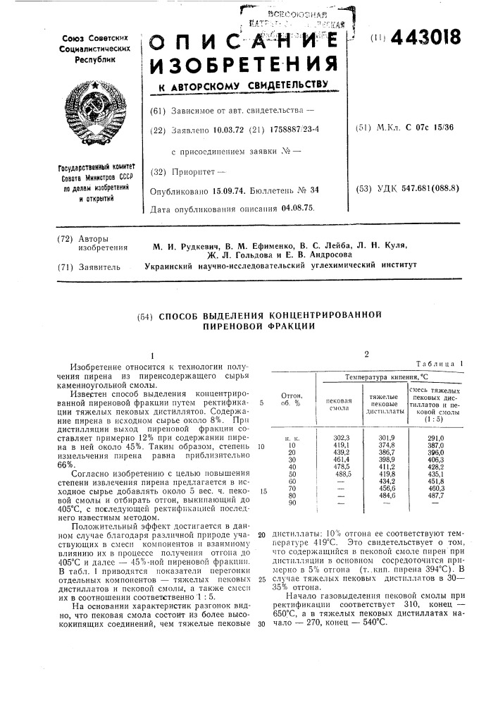 Способ выделения концентрированной пиреновой фракции (патент 443018)
