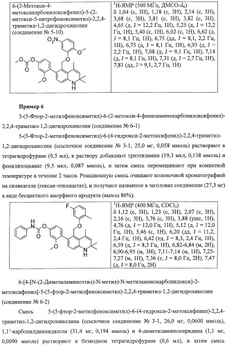 Новые производные 1,2-дигидрохинолина, обладающие активностью связывания глюкокортикоидного рецептора (патент 2485104)