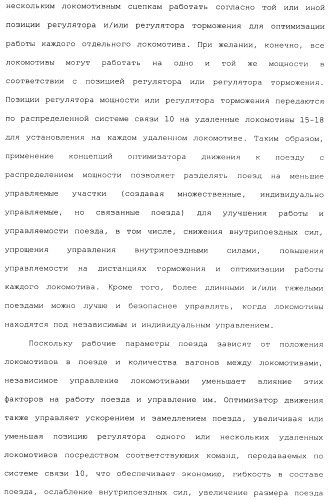 Способ для оптимизации работы поезда для поезда, включающего в себя множественные локомотивы с распределенной подачей мощности (патент 2482990)