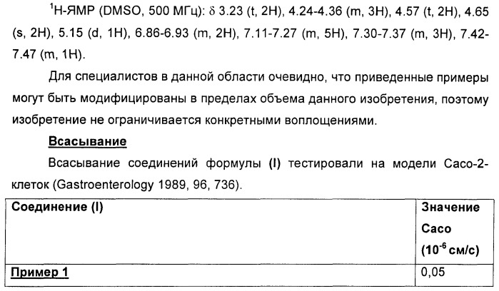 Новые производные 2-азетидинона в качестве ингибиторов всасывания холестерина для лечения гиперлипидемических состояний (патент 2409562)