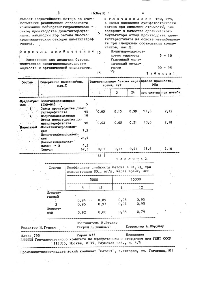Композиция для пропитки бетона (патент 1636410)