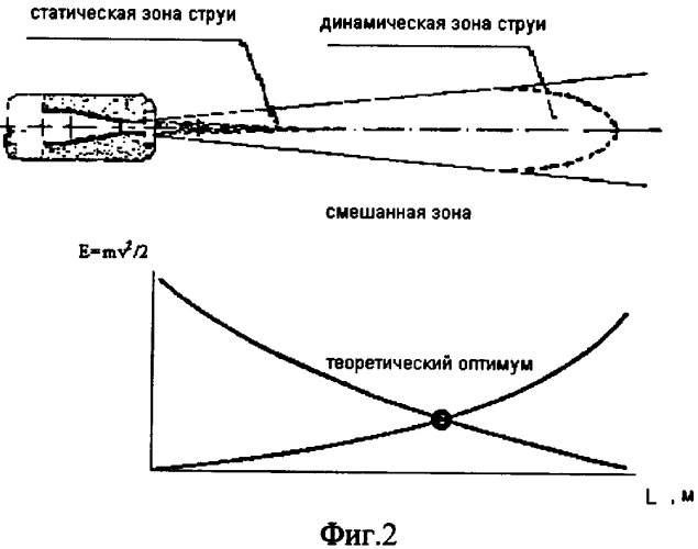 Устройство для регенерации жидкостей (патент 2346975)