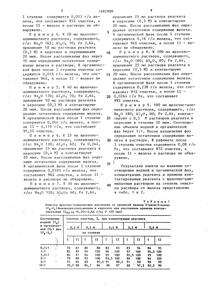 Способ очистки щелочно-алюминатных растворов от железа (патент 1482886)