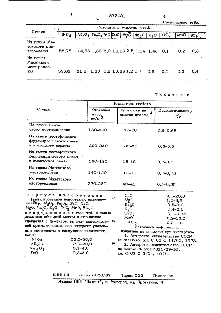 Гранулированное пеностекло (патент 872481)