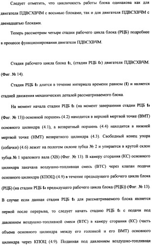 Поршневой двигатель внутреннего сгорания с храповым валом и челночным механизмом возврата основных поршней в исходное положение (пдвсхвчм) (патент 2369758)