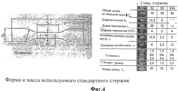 Осажденная кремниевая кислота, способ ее получения (патент 2445259)