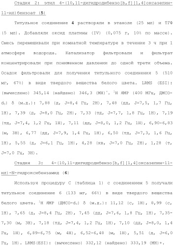 Ингибиторы гистоновой деацетилазы (патент 2459811)