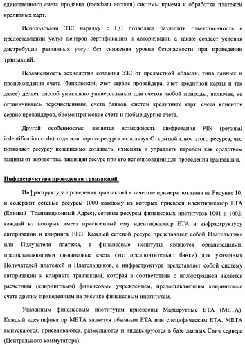Способ и система идентификации транзакционных счетов и обмена транзакционными сообщениями между сторонами проведения транзакции (патент 2464637)