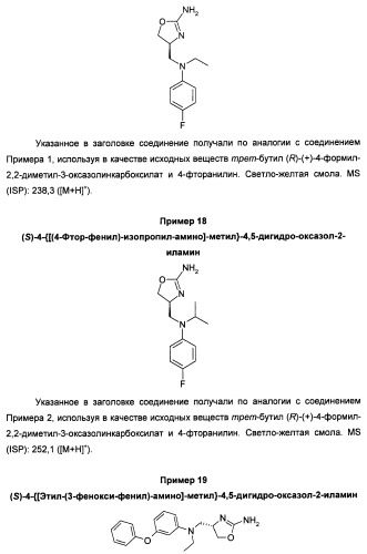 Новые 2-аминооксазолины в качестве лигандов taar1 (патент 2460725)