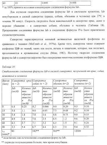 Пиперазиновые пролекарства и замещенные пиперидиновые противовирусные агенты (патент 2374256)