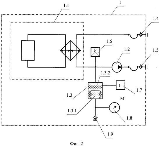 Способ эксплуатации имитатора системы терморегулирования космического аппарата (патент 2541612)
