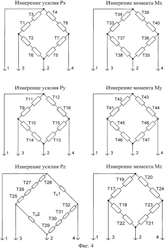 Устройство для измерения нагрузок (патент 2344385)