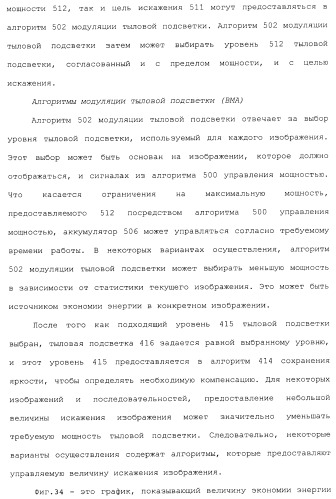 Способы и системы для управления источником исходного света дисплея с обработкой гистограммы (патент 2456679)