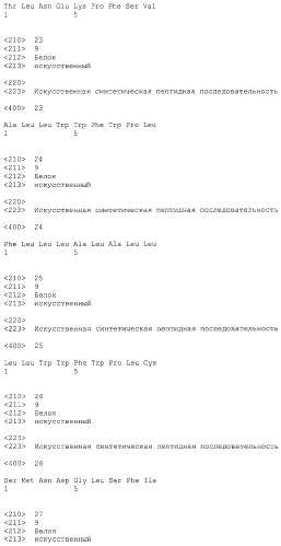 Пептиды тем8 и содержащие их вакцины (патент 2498993)