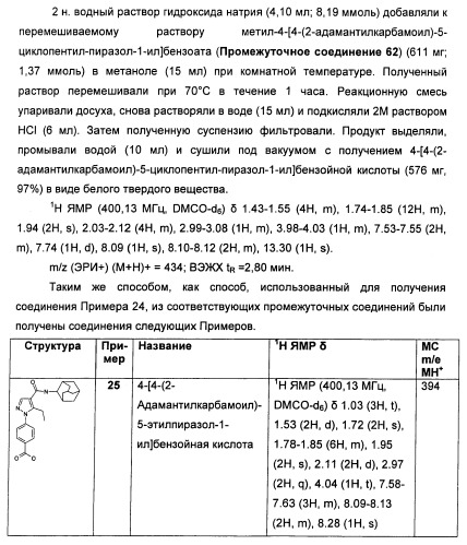 Производные пиразола в качестве ингибиторов 11-бета-hsd1 (патент 2462456)