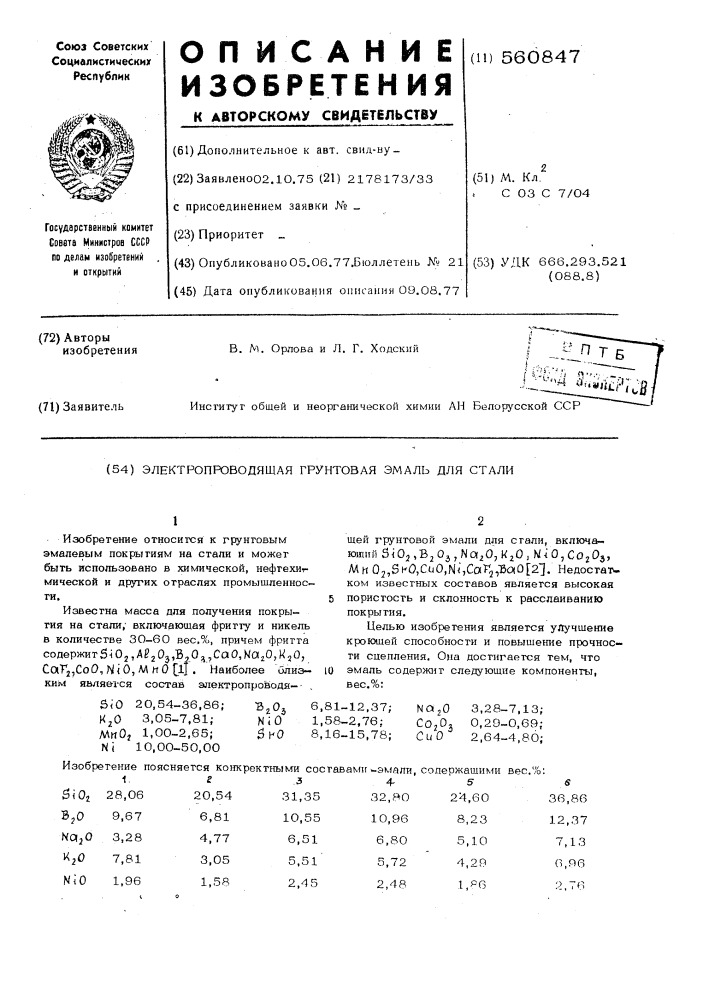 Электропроводящая грунтовая эмаль для стали (патент 560847)