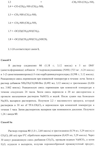 Новые соединения, составы и способы лечения воспалительных заболеваний и состояний (патент 2330858)