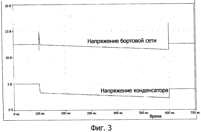 Электрическая схема автотранспортного средства (патент 2483412)