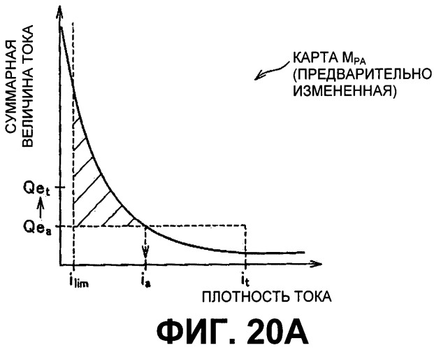 Комплекс топливного элемента и способ управления им (патент 2531504)