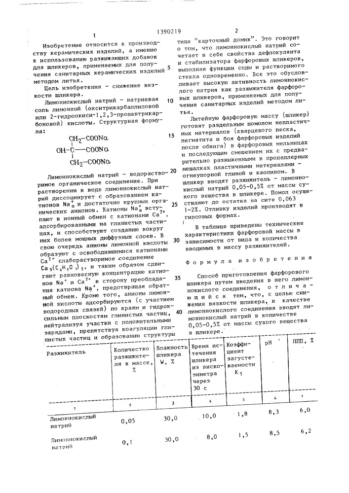 Способ приготовления фарфорового шликера (патент 1390219)