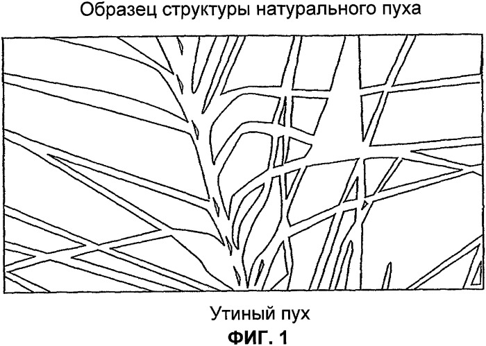 Объемный синтетический изоляционный материал (патент 2360048)