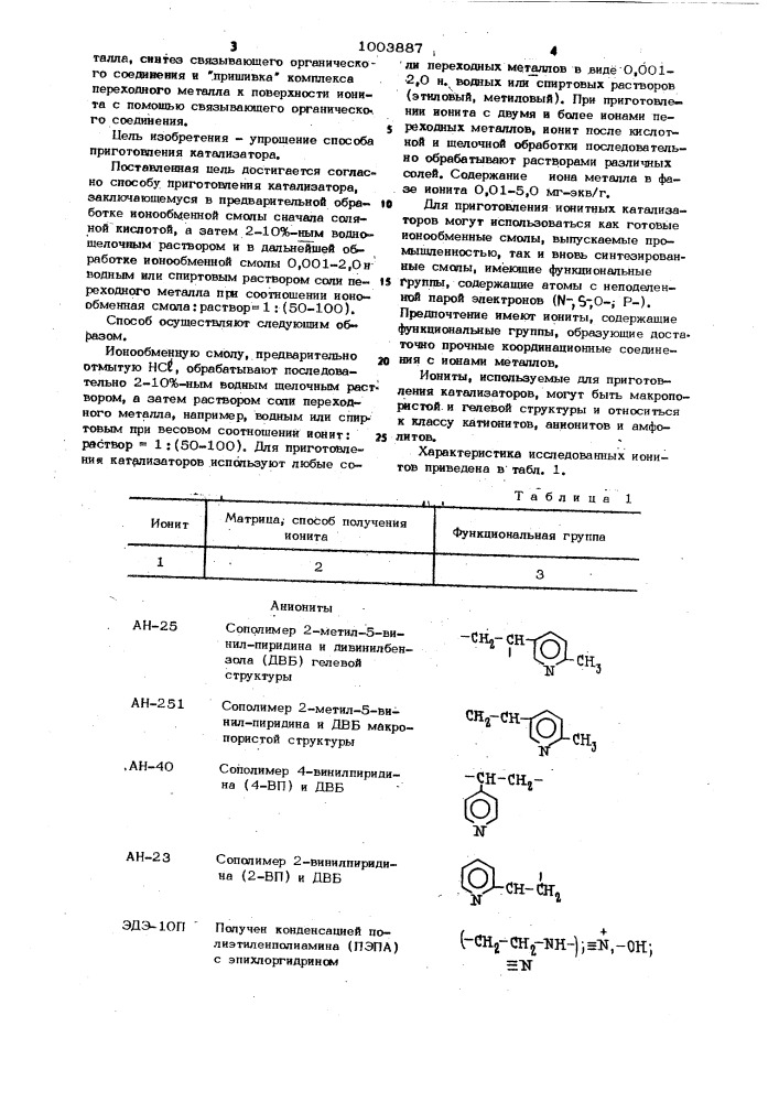 Способ приготовления катализатора для окисления сернистых соединений и углеводородов (патент 1003887)